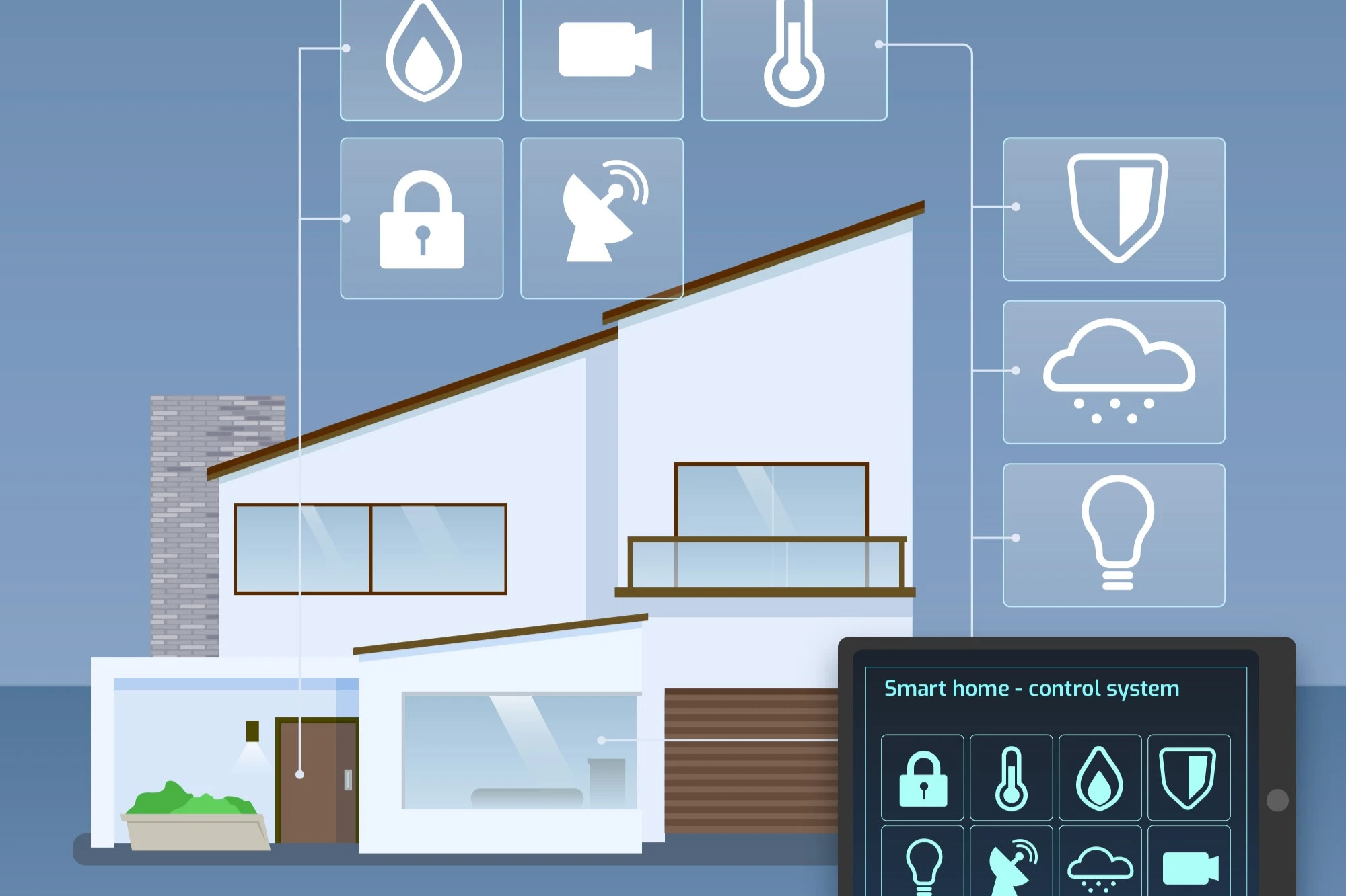 Avances en sistemas de seguridad para el hogar